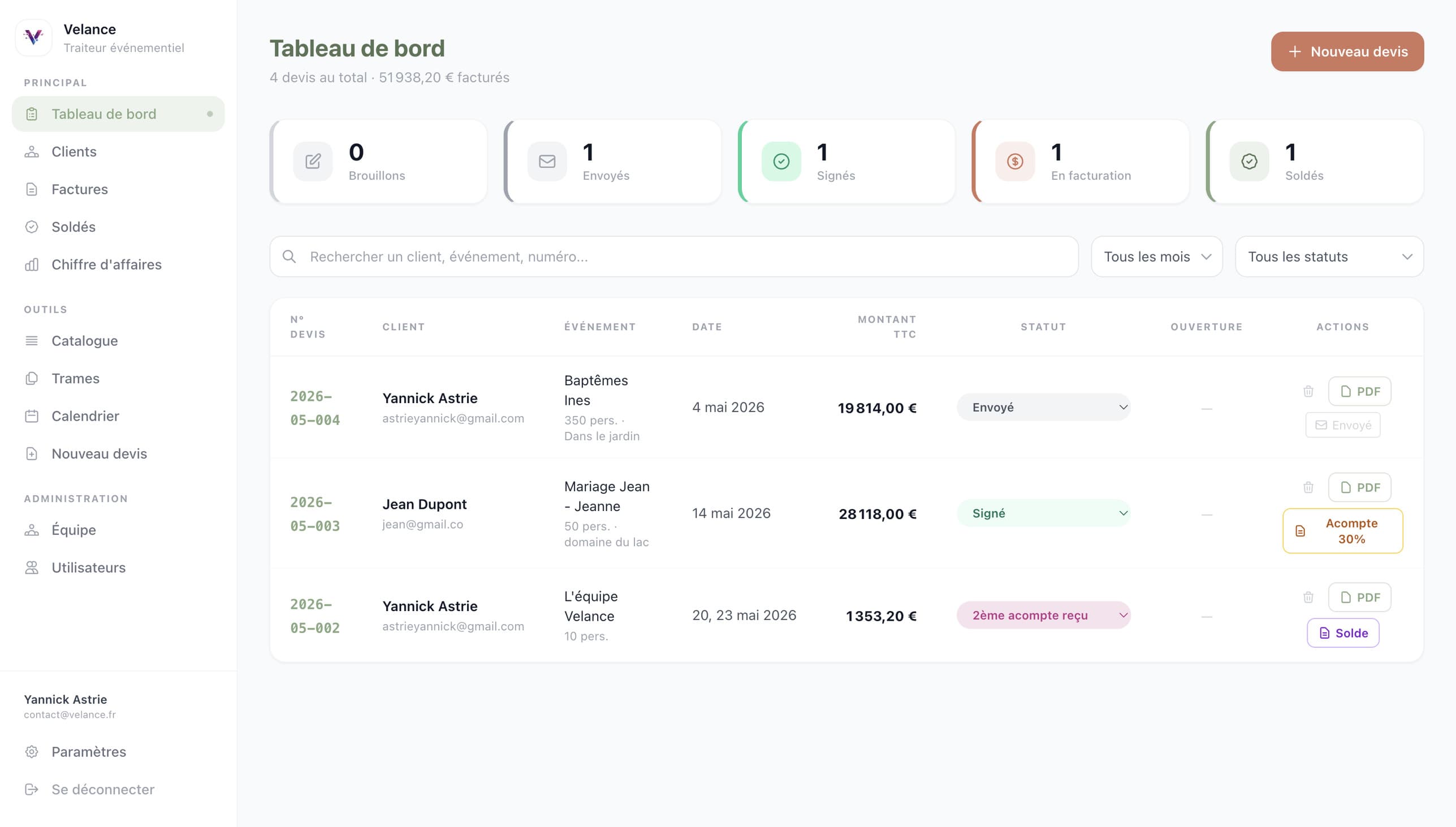 Tableau de bord du logiciel de gestion pour traiteurs : suivi des devis, statuts multi-acomptes, montants TTC et tracking d'ouverture des emails