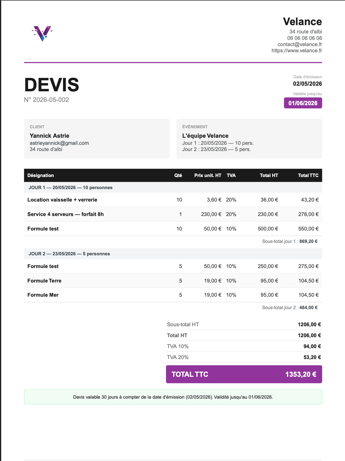 Devis PDF généré : en-tête personnalisé Velance, multi-jours, sous-totaux par jour, TVA multi-taux, total TTC mis en avant