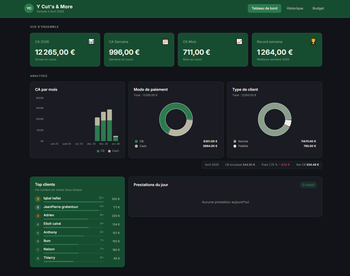 Application Web et mobile de gestion de comptabilité Coiffeur barbier
